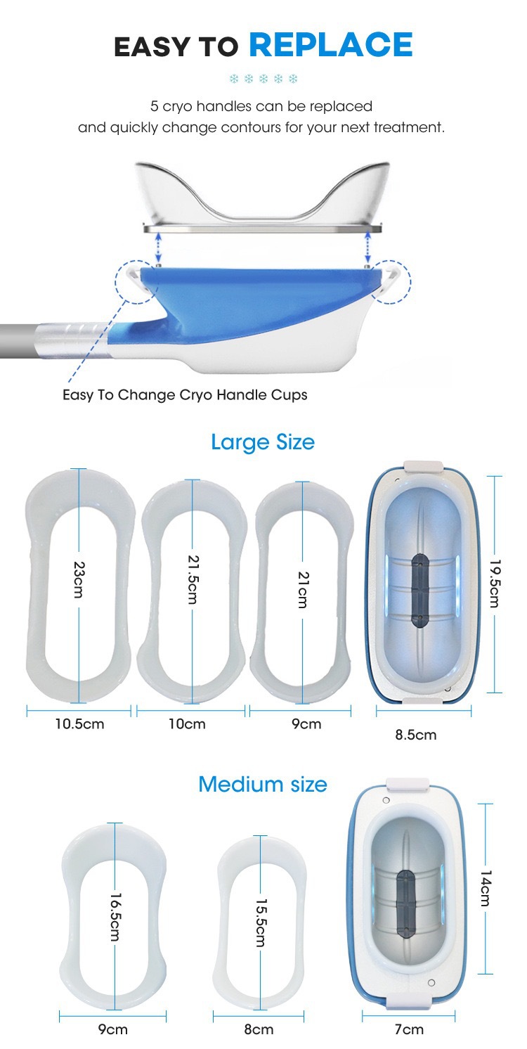Large, medium and small replaceable cryo cup sizes for BYL27C